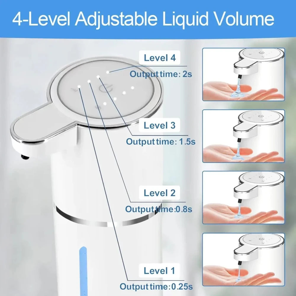 Touch-Free Automatic Soap Dispenser – Rechargeable Motion Sensor Pump for Liquid & Foaming Soap