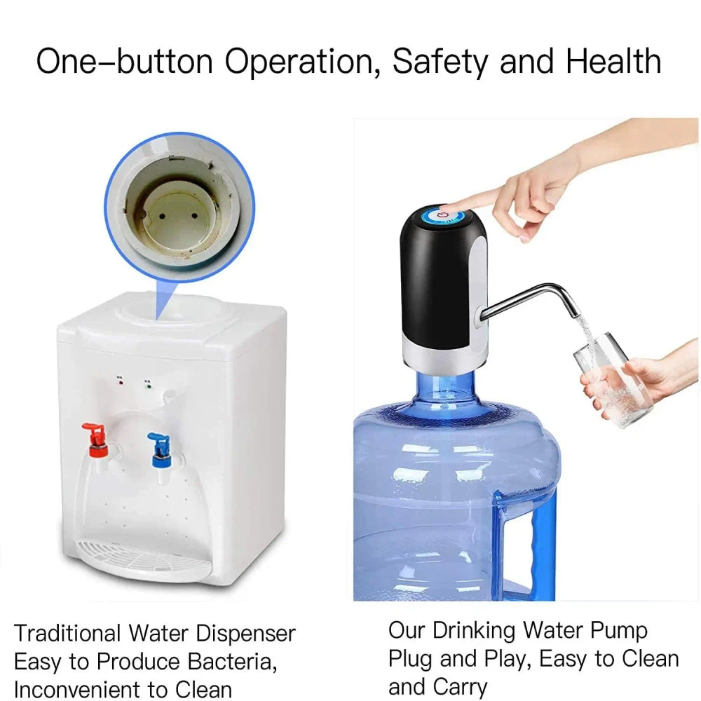 5 Gallon Water Bottle Pump – USB Rechargeable Electric Water Dispenser